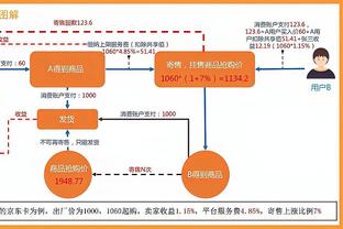 马加特：孔帕尼能带拜仁赢冠军 球员向高层抱怨教练会让教练难办