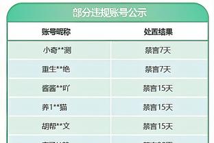 太让人担心了！巴特勒捂着膝盖痛苦倒地 莱利和莫宁都站起来了